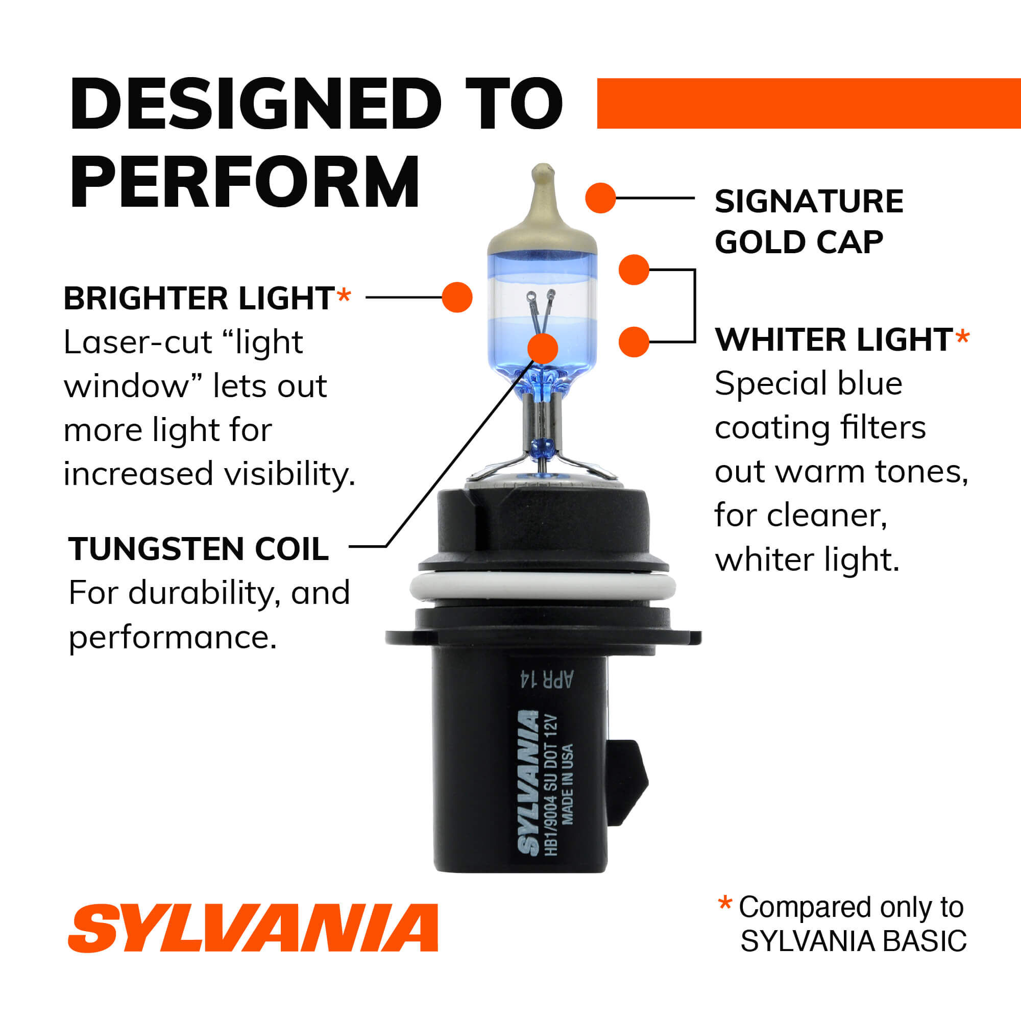 Sylvania 9004 headlight bulb online